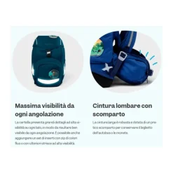 Tasker^Ergobag Bearrex Rygsætsæt Grøn