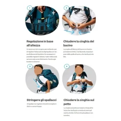 Tasker<Ergobag Ergonomico Personalizzabile Blå