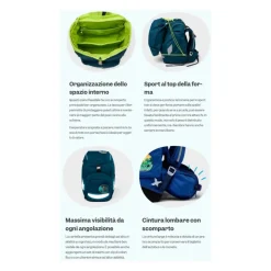 Tasker<Ergobag Ergonomico Personalizzabile Blå
